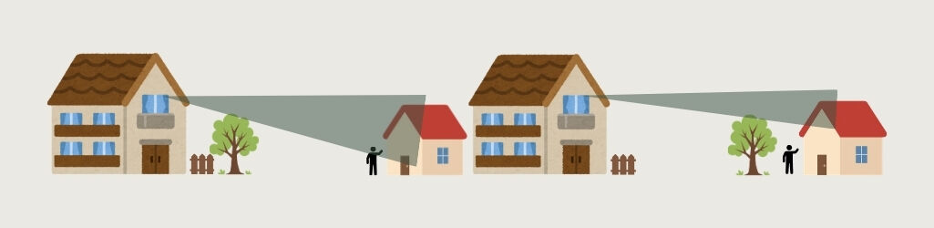 Skydd för insyn i trädgården – så planerar du rätt image